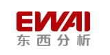 广告位置