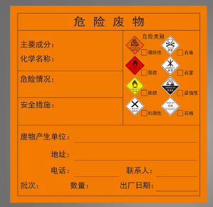 危废标识牌