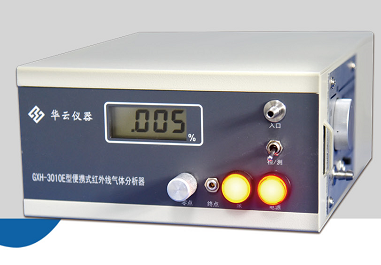 便携式红外线CO2分析器