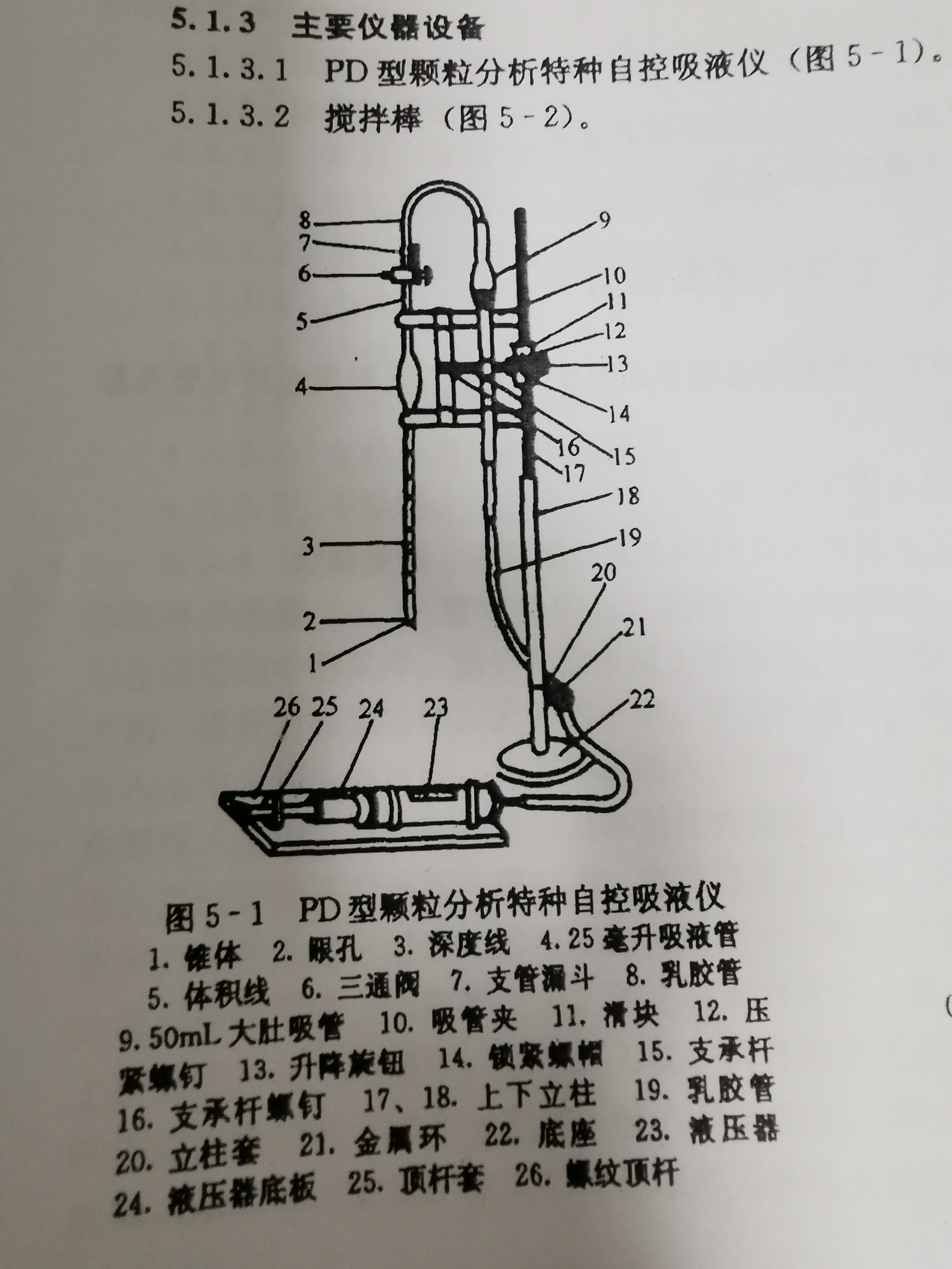 PD型颗粒分析特种自控洗液仪