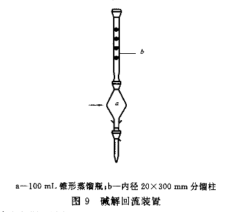  碱解回流装置