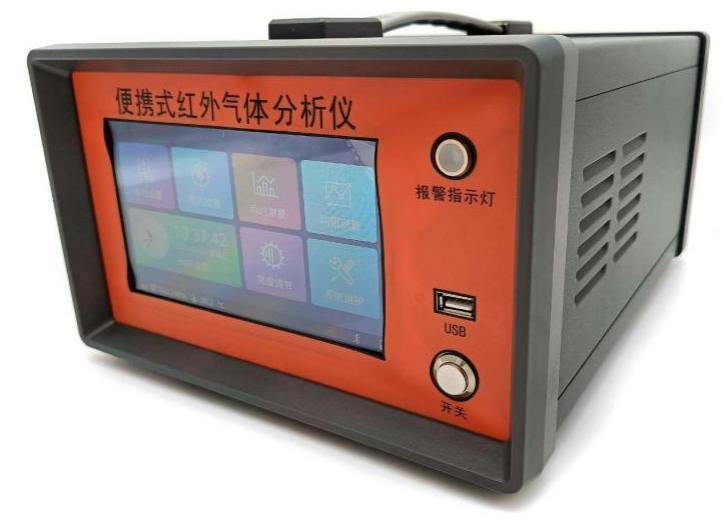 不分光红外线气体分析仪