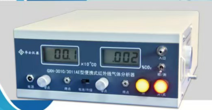 便携式红外CO/CO2分析器