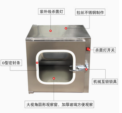 传递窗